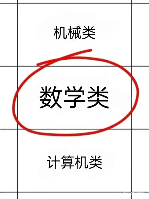 數(shù)控專業(yè)主要是學(xué)什么有沒(méi)有前途，數(shù)控專業(yè)主要是學(xué)什么課程